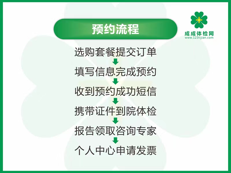 全面型体检套餐（已婚女）